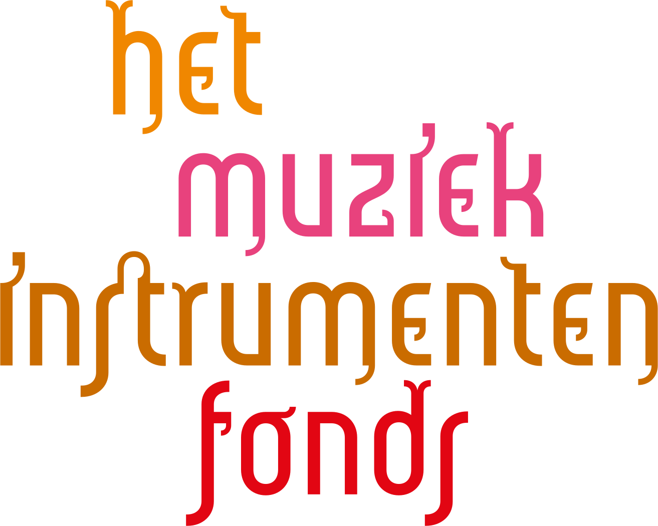 Het Muziekinstrumentenfonds